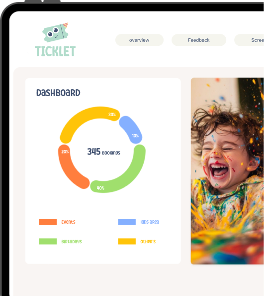 Ticklet vendor dashboard showing a bookings breakdown chart on a tablet